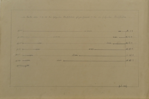 August Kutterer - Geometrische Zeichnungen während der Ausbildung  